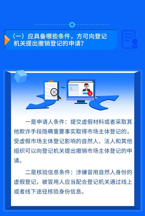 3月1日,《市场主体登记管理条例》及《实施细则》正式施行